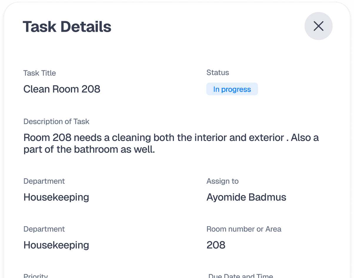 Checklist, fully covered